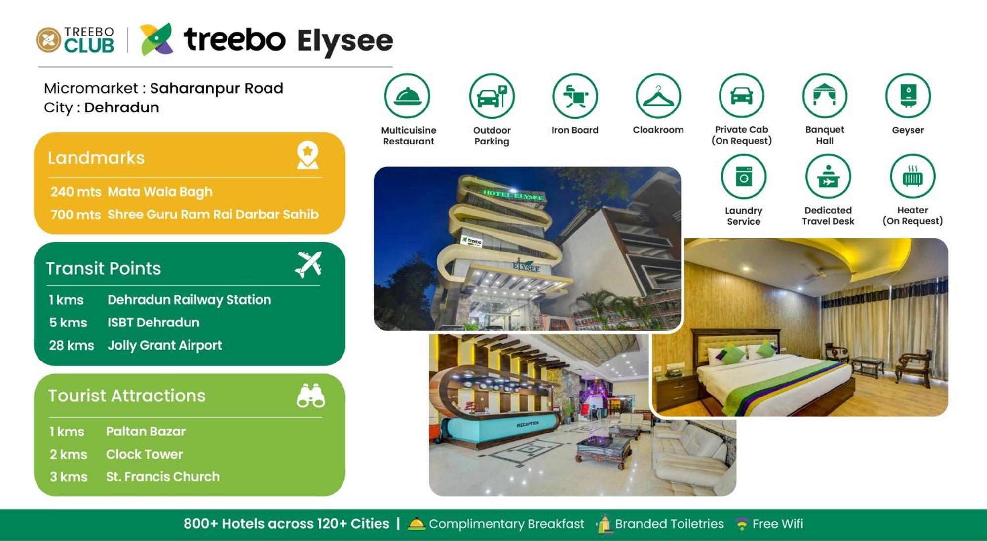 Treebo Elysee, Patel Nagar Déhrádún Exteriér fotografie